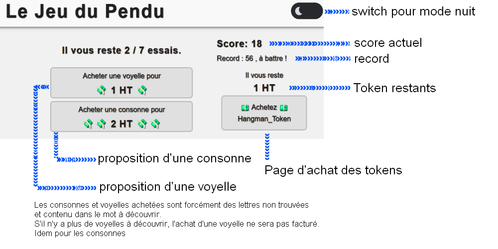 user's documentation 1